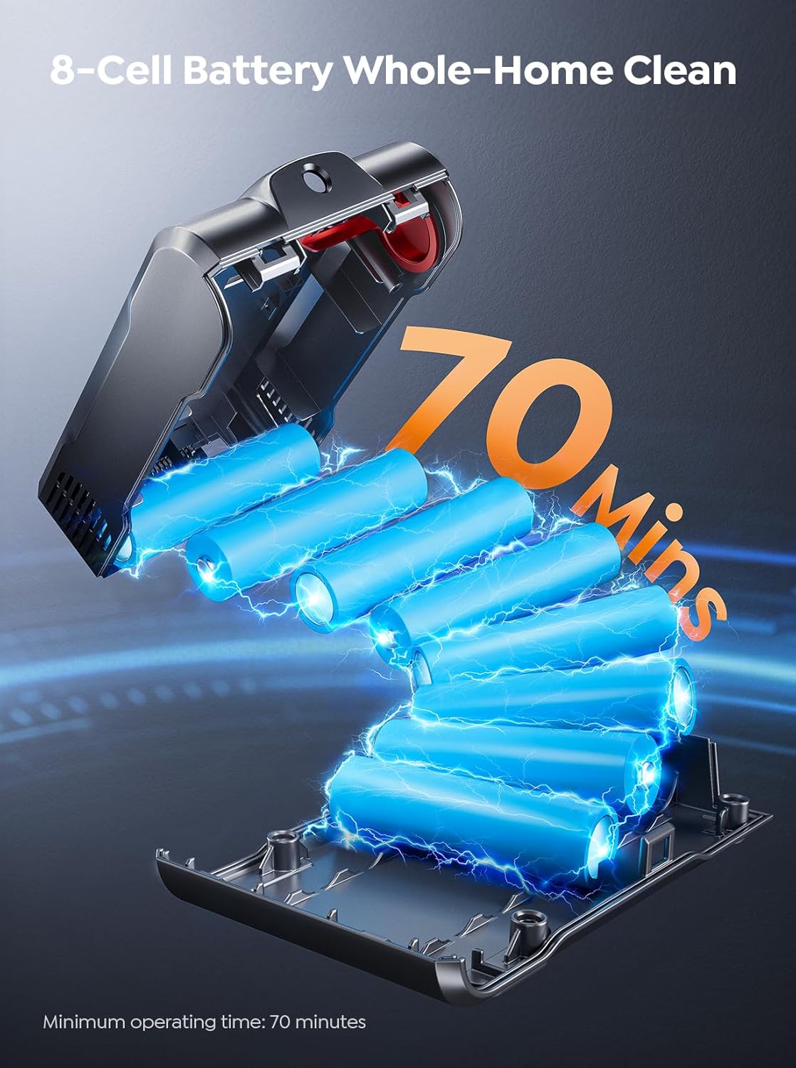 Skiennix Cordless Vacuum Cleaner - 55KPA Powerful Suction | 70 Minutes Runtime, LED Touchscreen, Pet Hair & Carpet Friendly