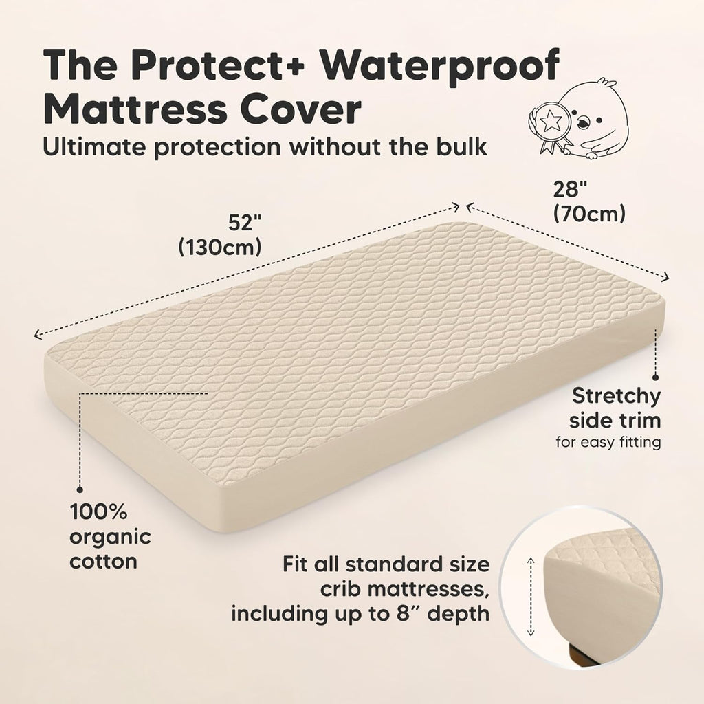 Skiennix 2-Pack Waterproof Crib Mattress Protector - Soft Quilted Cotton, 52" x 28", Machine Washable, Easy Fit