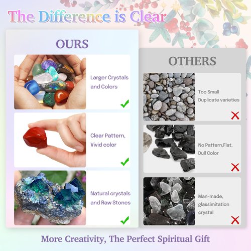 Crystal Advent Calendar 2025 for Women, 24 Days Christmas Countdown Calendar with Healing Crystals, Gemstones, Chakra Stones, Mineral Rocks, Advent calendar for Teen Girls, Adult Women, Spiritual Christmas Gifts for Her, Meditation, Yoga, Witchy-32pcs
