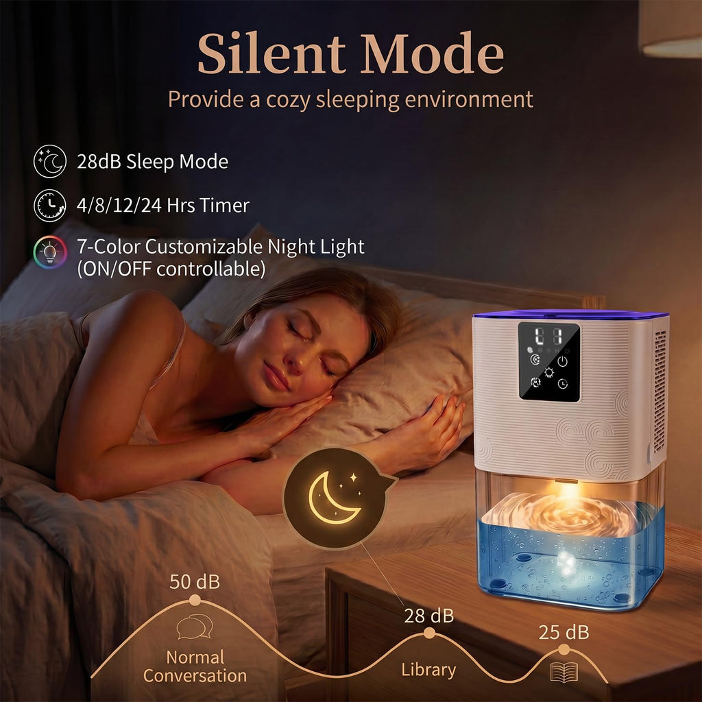 MTOX Dehumidifier, 3L/105oz Water Tank, 1100ml/Day, Dehumidifier for Bathroom Bedroom Basement RV, Quiet 28dB Sleep Mode, Auto Shut-Off, Auto Defrost, 7-Color LED Light, Digital Display (Blue White)