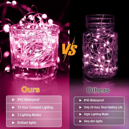 Fairy Lights 6 Pack - 7ft 20 LED Battery Operated Twinkle Lights | Waterproof Mini String Lights for DIY Party & Wedding Decor - Pink