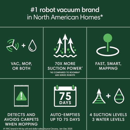 iRobot Roomba 105 Combo Robot Vacuum & Mop - Self-Emptying Dock, Intense Suction & LiDAR Navigation