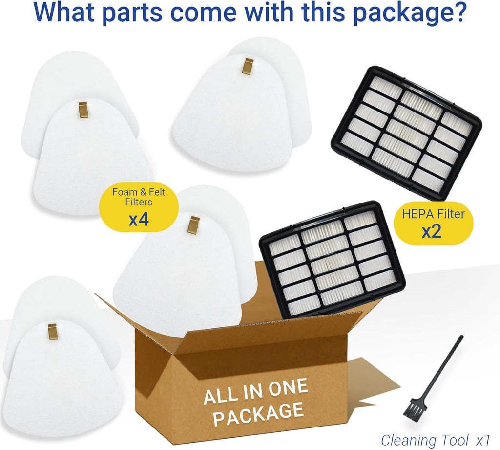 Shark Navigator Lift-Away Vacuum Filter Replacement - 2 HEPA & 4 Foam/Felt Filters | Compatible with ZU503AMZ, NV350, NV360, UV500