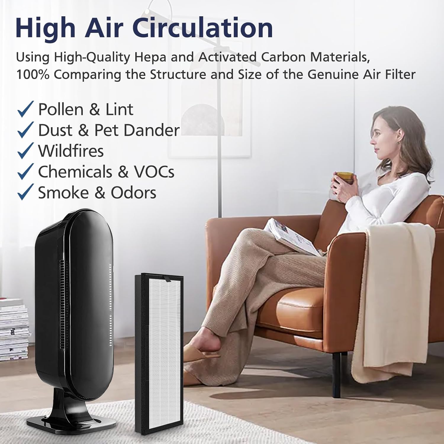VEVA HEPA Replacement Filter - 2 HEPA & 8 Activated Carbon Pre-Filters | 2+ Year Supply for Air Purifier