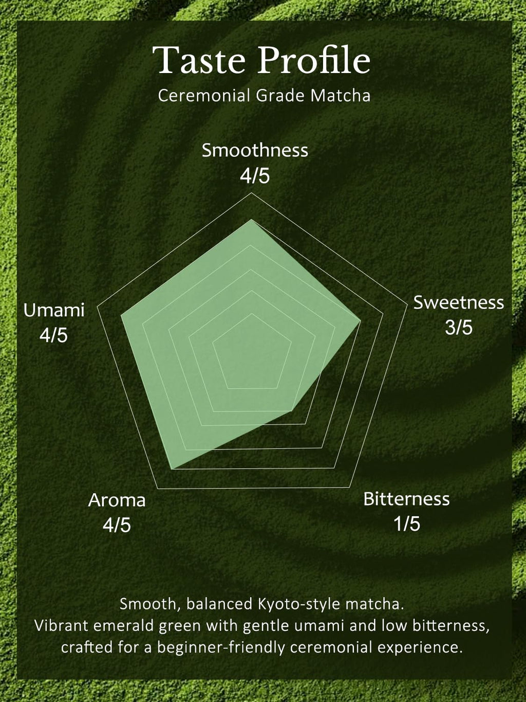 YUZUKI Matcha Powder - Japanese Ceremonial Grade Green Tea - First Harvest, Zero Sugar, 40g (1.4 oz)