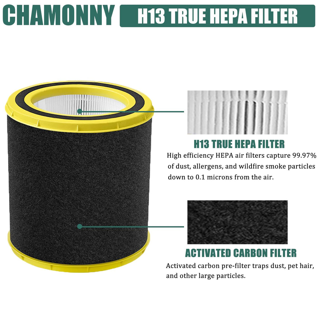 CHAMONNY AC4700B Replacement Filter FLT4700 M, Compatible with Germ Guardian AC4700, AC4700BDLX, AC4711W, AC4625, AC4625WDLX Air Purifiers, Part Number #FLT4700 & #FLT47CB4, 2Pack