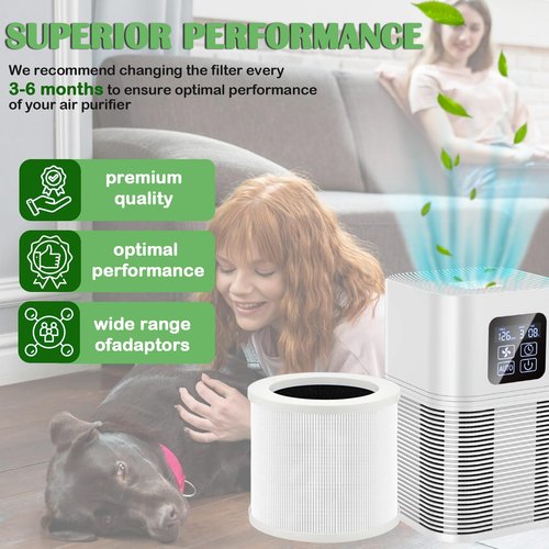 2 Pack A1 Replacement Filter Compatible with VEWIOR Air Purifier HQSC-50, HQKJ-80, AMEIFU AP01W, KOIOS HQKJ-50, Tailulu PUR0003, 3-IN-1 Air Cleaner Filter with Brush for A1 Air Purifier