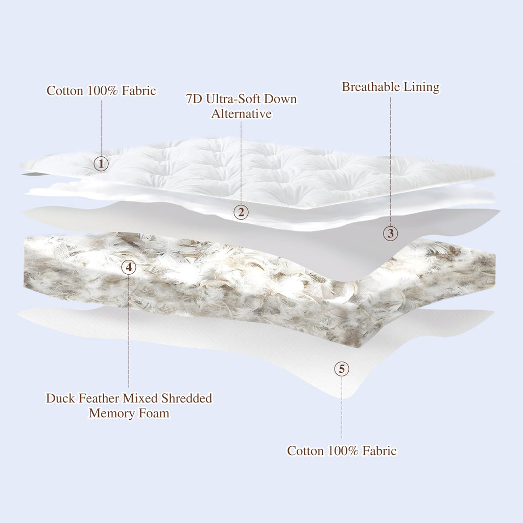 WhatsBedding 3 Inch Feather Bed Mattress Topper, Duck Feather Memory Foam Bed Topper,Soft Fluffy Supportive Pressure Relief Mattress,Queen