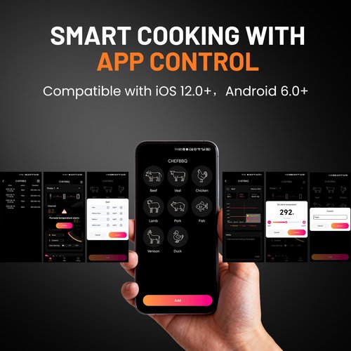 Smart Bluetooth Wireless Meat Thermometer, Real-Time Monitoring Control Digital Thermometer with Smart App, Meat Probe IP67 Waterproof High Accuracy Perfect for BBQ, Oven, Grill & Smoker