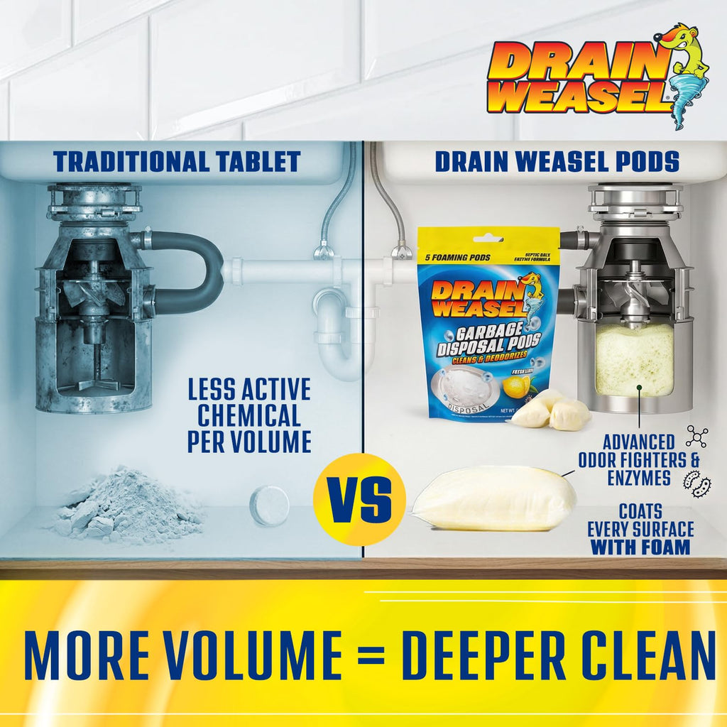 Drain Weasel Garbage Disposal Pods Cleaner and Deodorizer, Sink Odor Eliminator with Foaming Action, Septic-Safe Enzyme Formula, Fresh Lemon Scent, Pack of 5