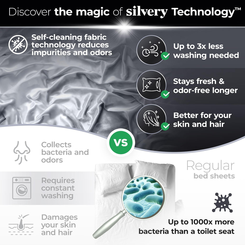 Silvery Silver Infused Bed Sheets Set - Ultra-Soft Temperature-Regulating Fabric with Self-Cleaning Technology™ that Stays Fresh 3X Longer for Hygienic Sleep