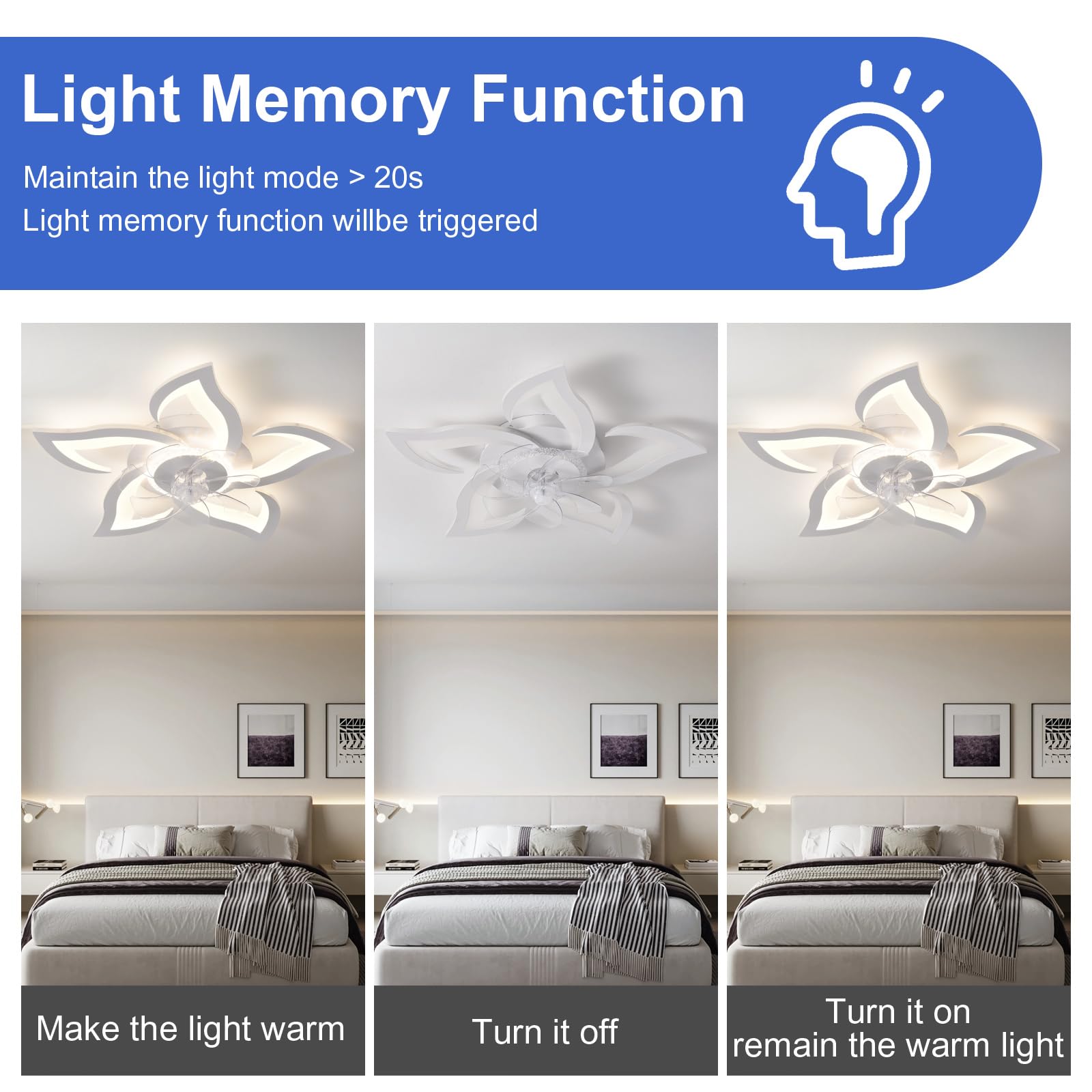 ZHMDJDSH 26" Geometric Ceiling Fan with Light Remote Control, 6 Speeds 3 Colors, White Low Profile Flush Mount Ceiling Light for Kitchen Bedroom Living Room