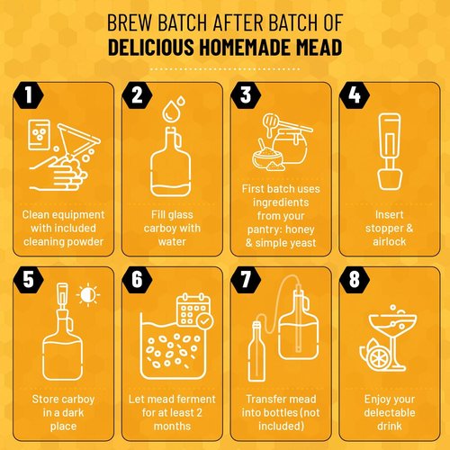 Complete Mead Making Kit for Beginners – Home Brewing Starter Kit – Includes 1 Gallon Glass Jug Carboy - Alcohol Hydrometer for Alcohol Test – Auto Siphon – Airlock – How to Guide and More
