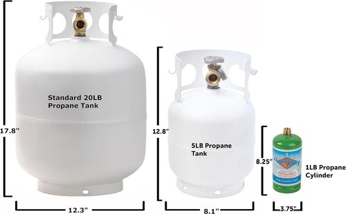 Flame King 5lb Steel Propane Tank Cylinder - Gauge & OPD Valves for Grills, BBQs, Camping & Outdoors | White