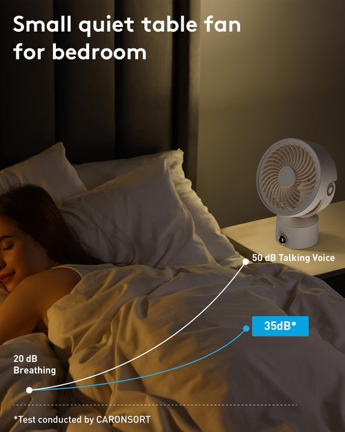 CARONSORT Desk Small Oscillating Fan for Bedroom, 9 Inch Table Fans Quiet,Desk Air Circulator Fan with 3 Speeds, 4H Time, Rechargeable Fan for Office/Dorm/Room-Beige