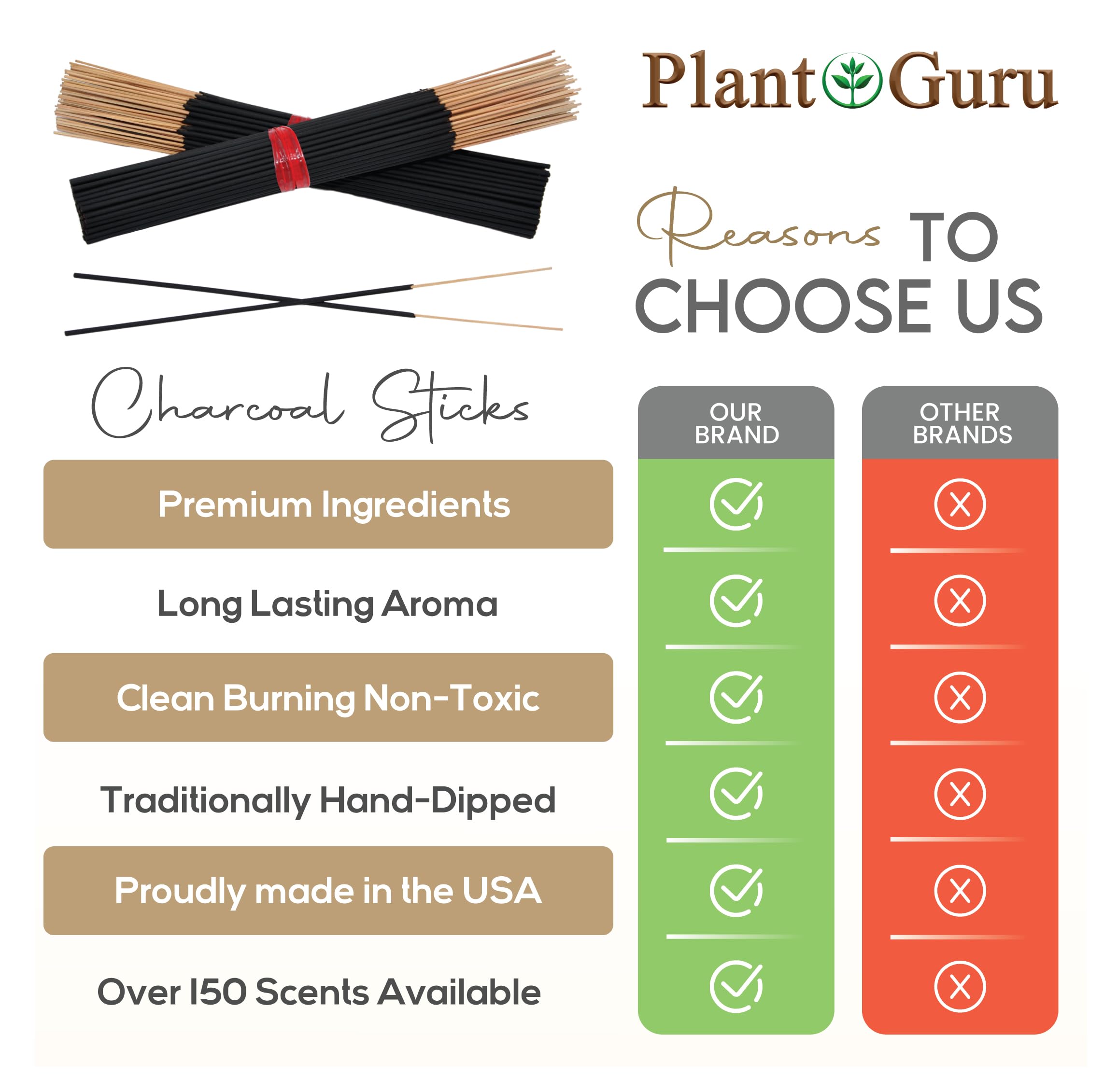 Gardenia Incense Sticks 11" - 1 Bundle 85 to 100 Sticks - Smooth and Clean Long Burn Time, 45 to 60 Minutes.