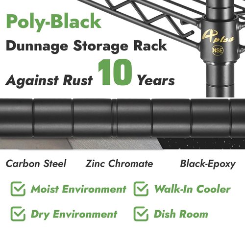 APLSS Dunnage Storage Rack, 18"×30"×14"(8"), NSF Certified, Height Adjustable, Moist&Dry Enviroments, for Kitchen Garage Walk-in Cooler&Freezer Dishroom, 800 Lbs Capacity