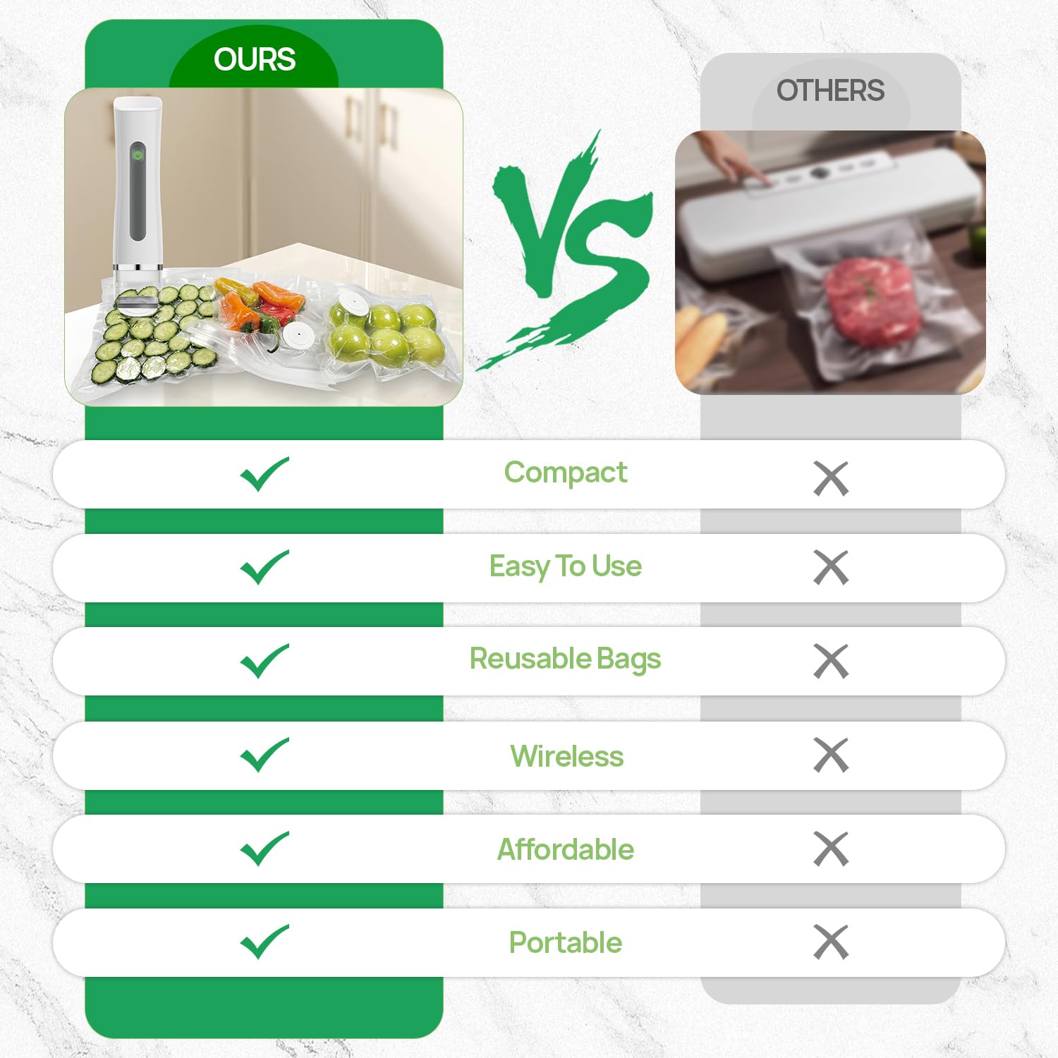 Vacuum Sealer,Compact Vacuum Sealer For Food Preservation,Portable Cordless Handheld Sealer Machine Food Fresh (With 30 Reusable Vacuum Seal Bags)