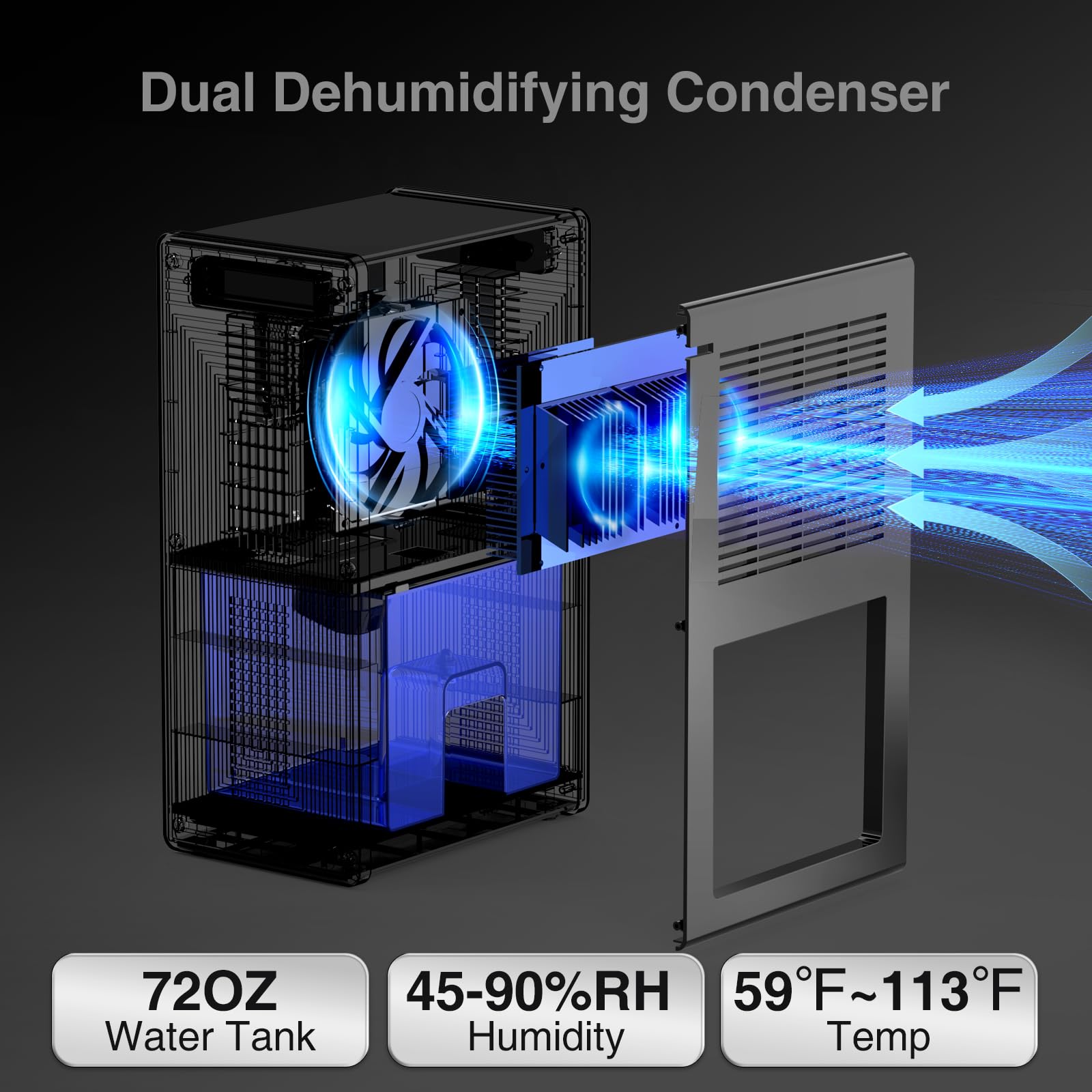 Dehumidifier, 72 OZ Water Tank Dehumidifiers for Home, 1076 sq. ft. Dehumidifier for Basement Bathroom Bedroom with Auto Shut Off, 7 Colors LED Light, Quiet Dehumidifiers with Sleep Mode