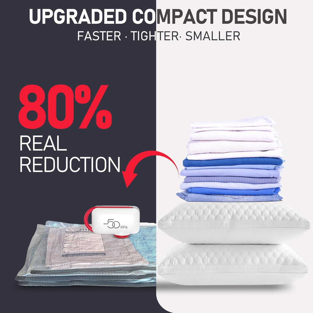 VMstr Vacuum Seal Bags - Space-Saving Travel Compression Bags with Electric Pump | 9-Pack Carry-On Set