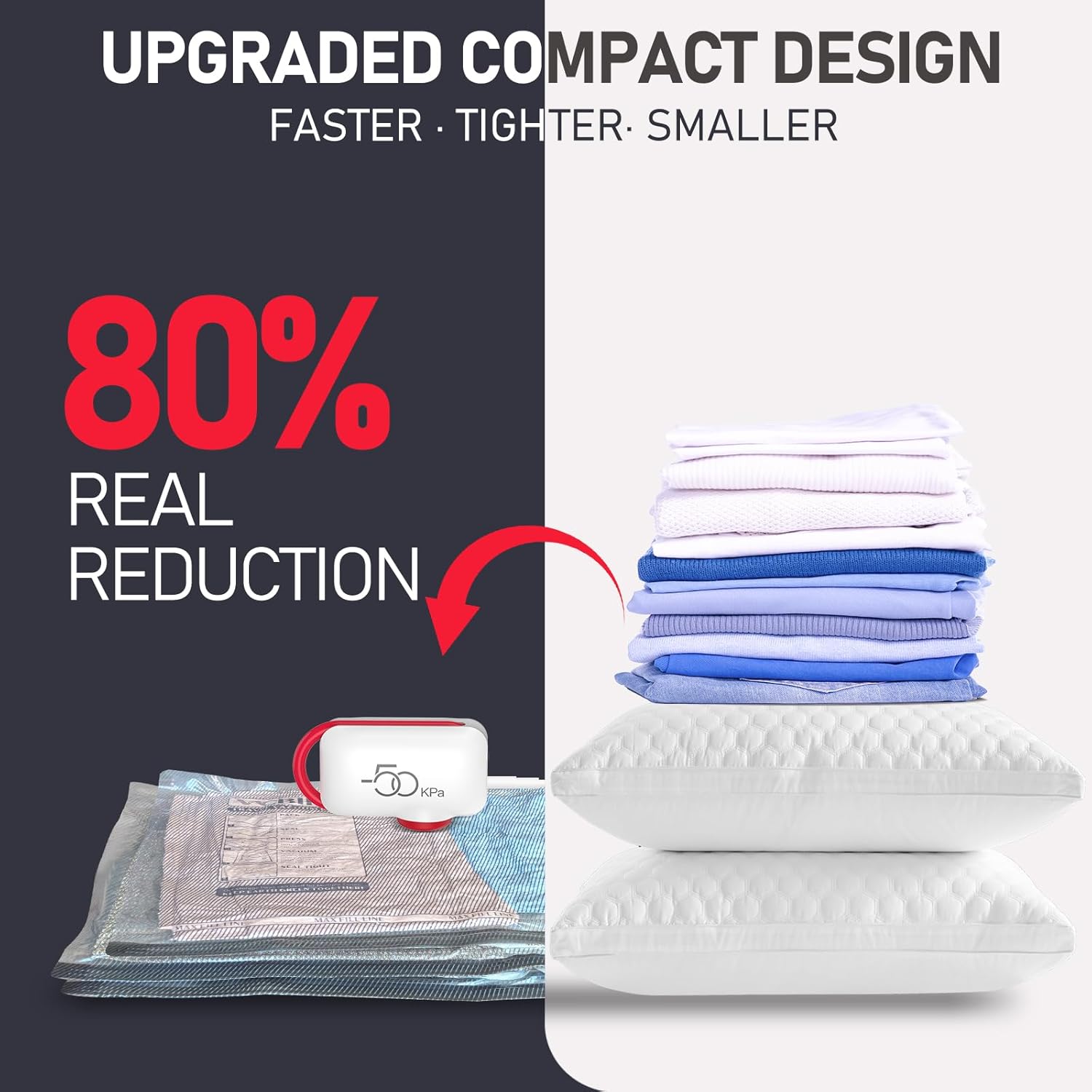 VMstr Vacuum Seal Bags - Space-Saving Travel Compression Bags with Electric Pump | 9-Pack Carry-On Set