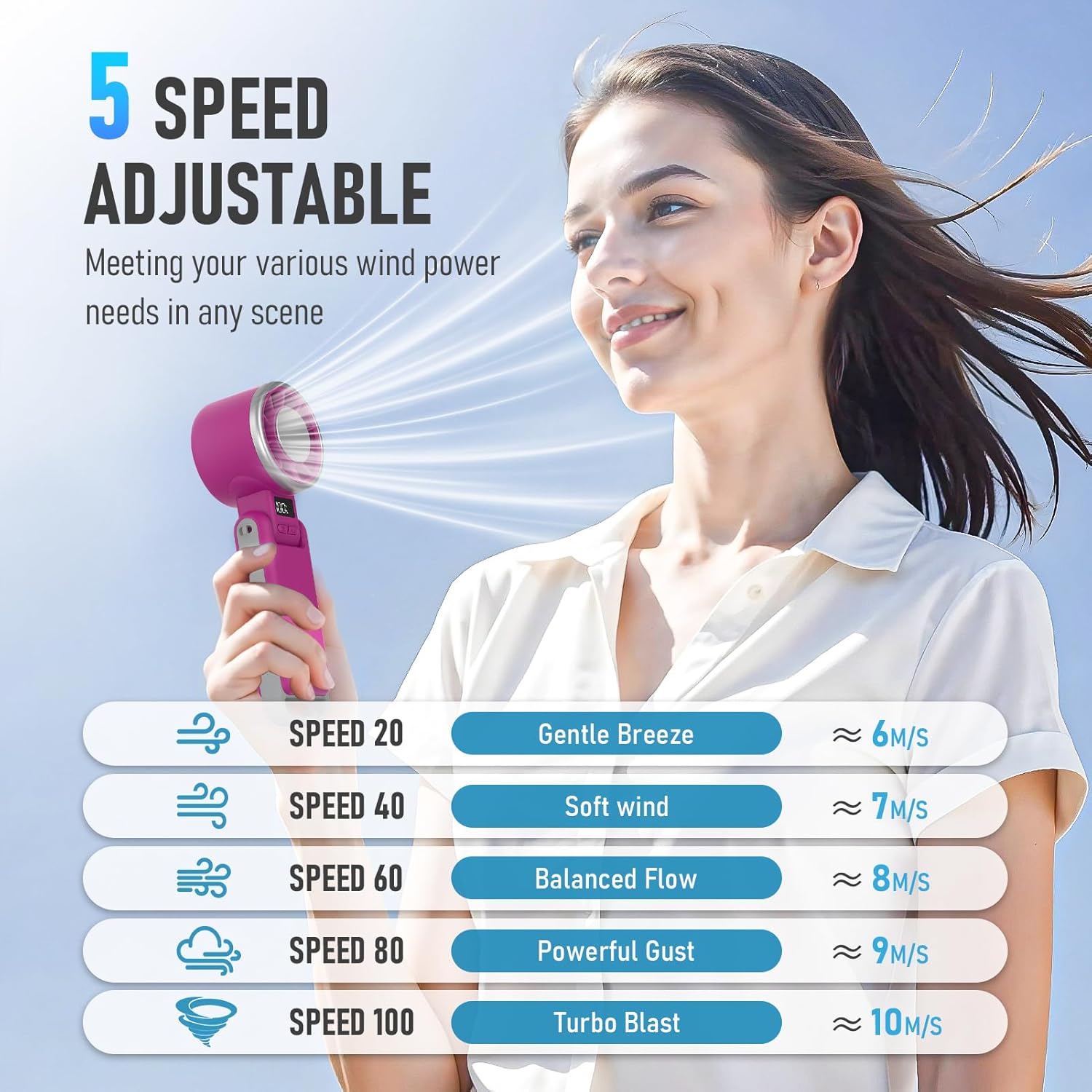 PlayHot Portable Handheld Turbo Fan - Rechargeable Ice Cooling Fan with 5 Speeds | Up to 12 Hours Cooling (Magenta)