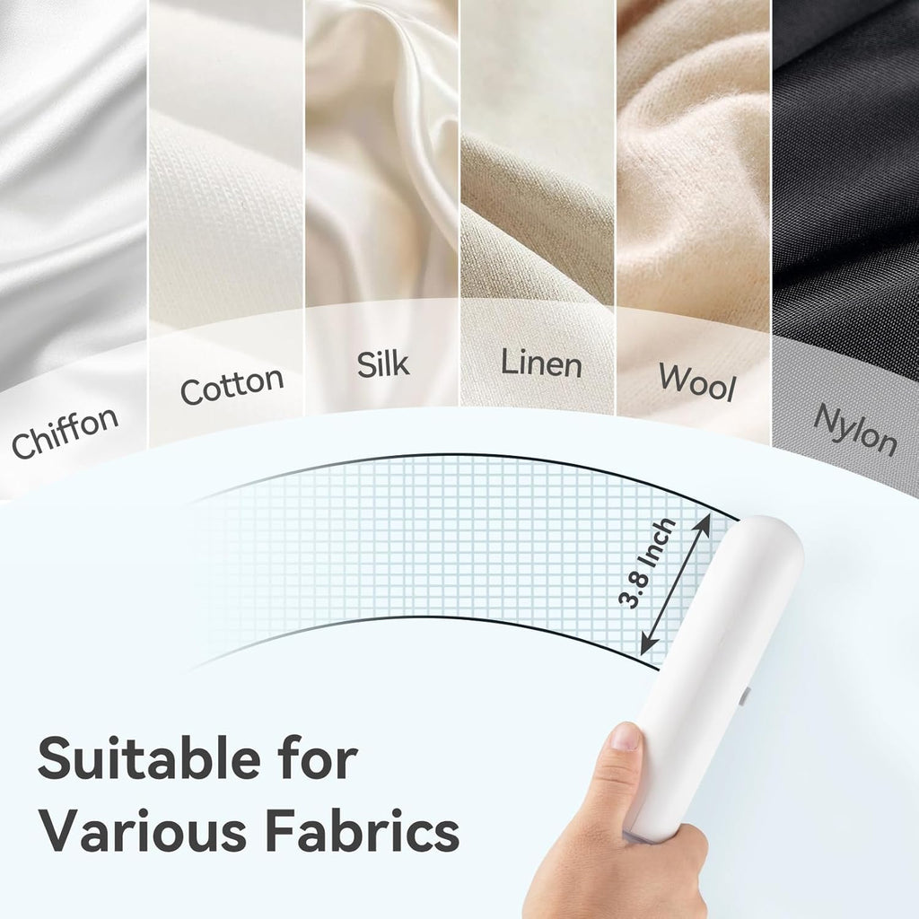 Olayks Handheld Steamer - Portable 2-in-1 Garment & Fabric Wrinkle Remover | 15S Heat Up, 1.1lbs, White