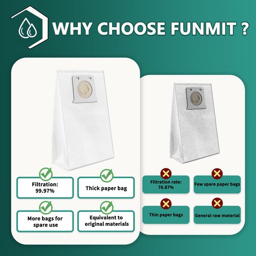 Funmit IB600 HEPA Vacuum Bags Compatible with Kenmore Intuition Upright Vacuum Cleaner of all models, BU4050 BU4021 BU4022 BU4020 BU4018 BU3040 BU4023 etc, 6 Pack, White