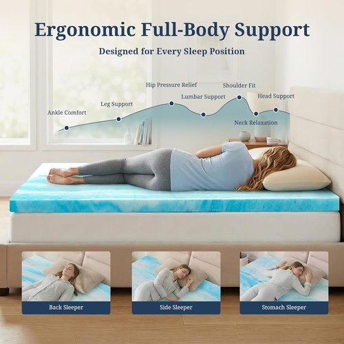 IULULU Twin Size Mattress Topper - 3 Inch Gel Memory Foam for Pressure Relief & Cooling Comfort