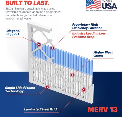 BNX TruFilter 20x20x1 MERV 13 Air Filters (6-Pack) - Electrostatic Pleated for Allergies & Smoke