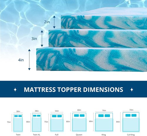 EGOHOME 2 Inch Twin Size Memory Foam Mattress Topper, Gel Infused Memory Foam Bed Topper, Cooling Mattress Pad, CertiPUR-US Certified, 75×38"
