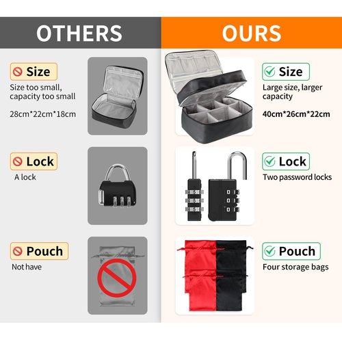 Turesmith Lockable Adult Toy Storage Bag - Large 15.7" x 10.2" x 8.7" Premium Faux Leather, Soft & Durable, Discreet Adult Toy Organizer with Dividers, Includes 2 Locks & 4 Bags