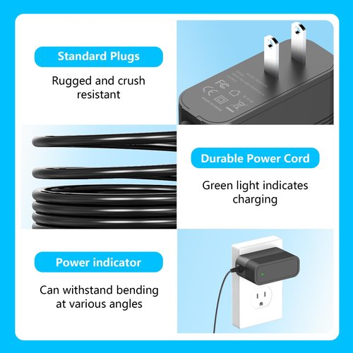 24.8V Charger for Shark IZ362H IZ363H IZ162H IZ163H UZ365H IX141 IX140H IX141 IZ140 IZ142 UZ145 IZ162HC WZ140 Pet Cordless Stick Vacuum,Compatible with Shark Vacuum DK33-248080H-U Power Adapter