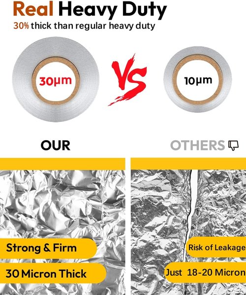 Katbite Heavy Duty Aluminum Foil - 17.7 Inch Wide, 30 Micron Thick Roll for Grilling & Baking | 525 Sq Ft