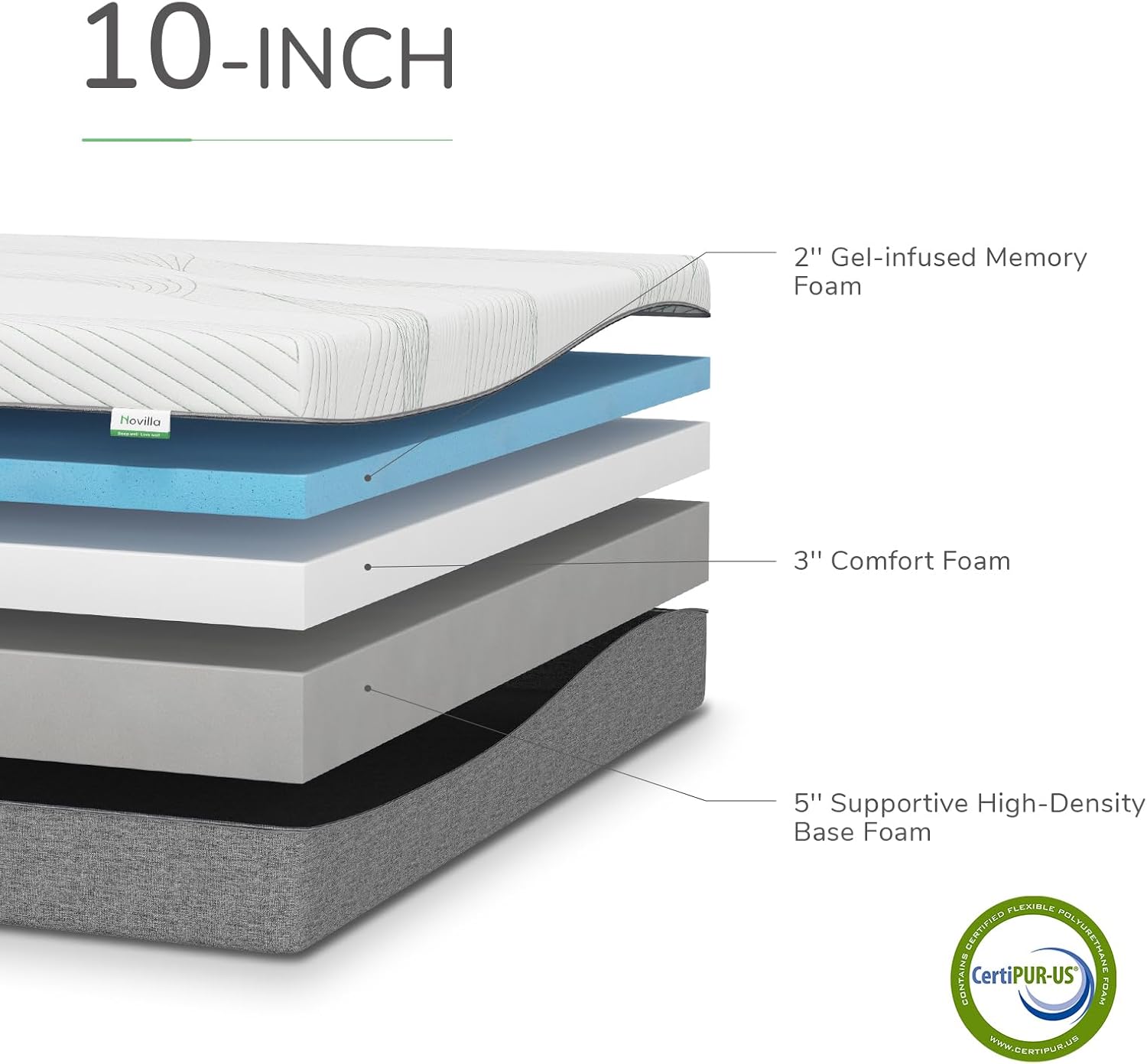 Novilla Queen Size Mattress - 10 Inch Gel Memory Foam for Plush Comfort & Pressure Relief | CertiPUR-US Certified