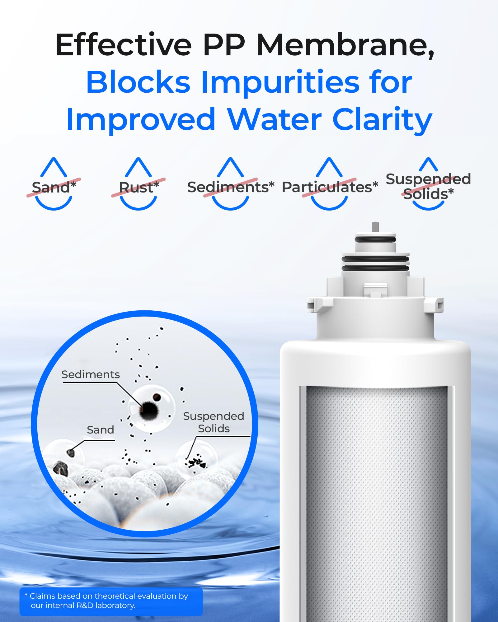Waterdrop TSPP Under Sink Water Filter, Replacement for Waterdrop TSU & TSU-WB 3-Stage Ultra-Filtration Under Sink Water Filter System, 1 Pack