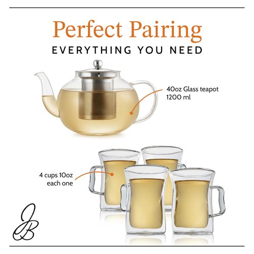 James Bentley Glass Coffee and Tea Set – Borosilicate Glass Teapot Set for Adults with 40oz Teapot & 4 Insulated Glasses, Stainless Steel Strainer for Bags and Loose Tea– Microwave, Dishwasher Safe