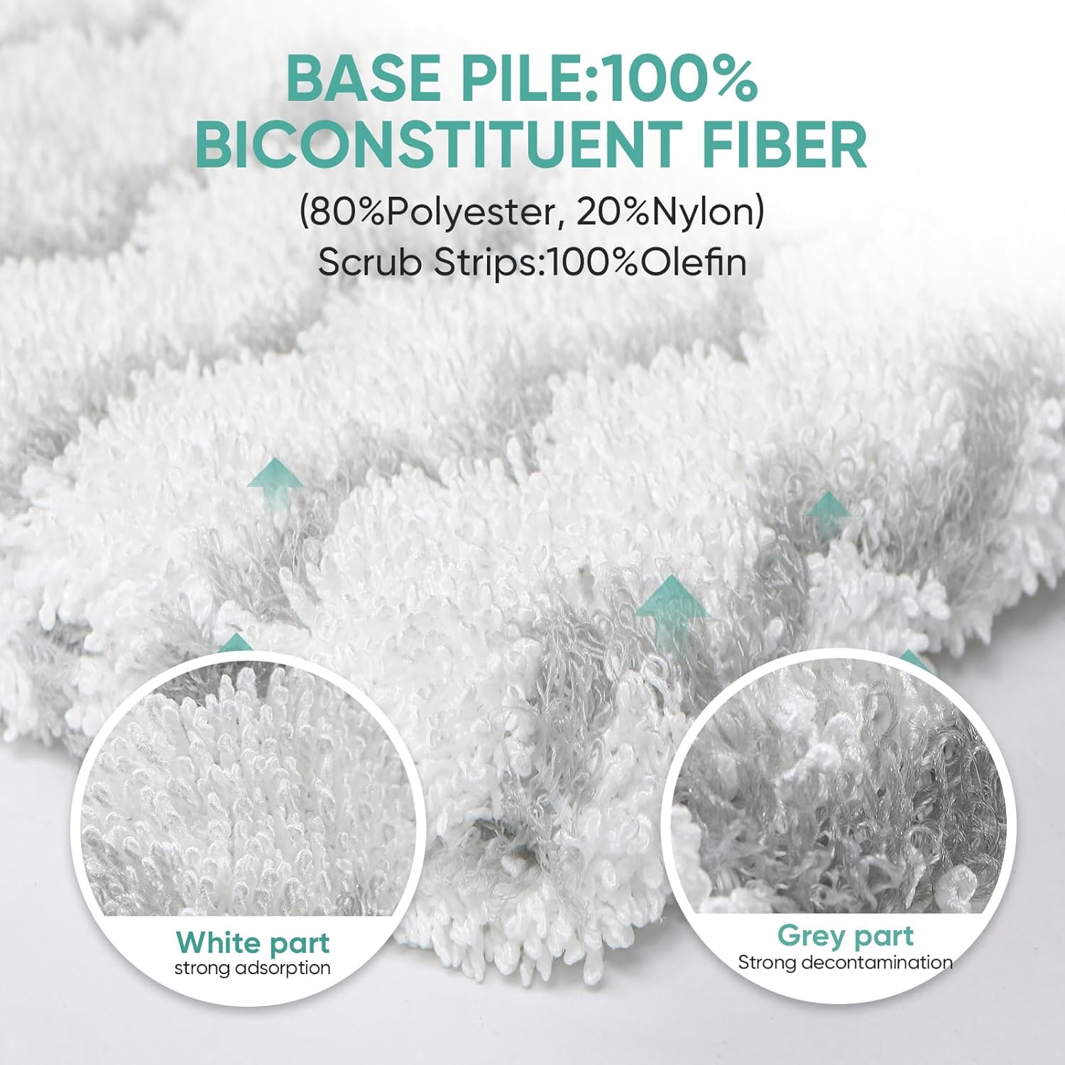 Skiennix Steam Mop Replacement Pads - 6 Pack for Shark S1000, S2001 & More | High Absorbency & Durability
