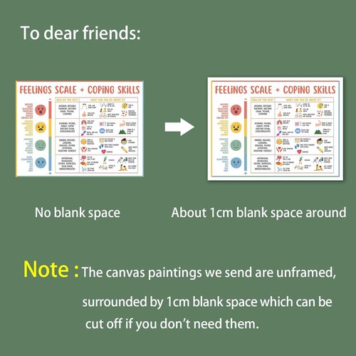Feelings Chart For Kids - Mental Health Poster for Understanding Emotions | Unframed 12x16in Classroom Decor