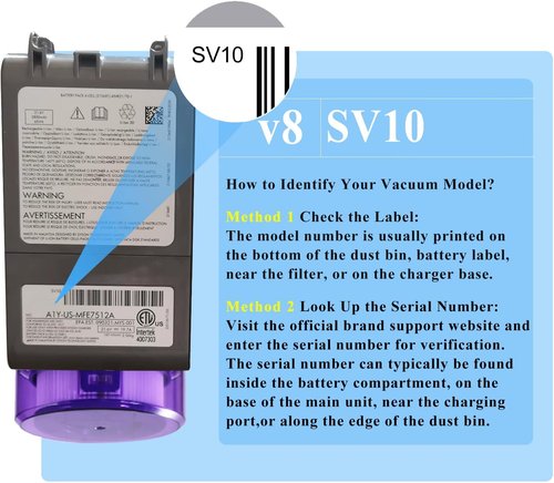 Dyson V8 Battery Replacement - 21.6V Compatible with V8 Animal, Absolute, Motorhead & Fluffy Series