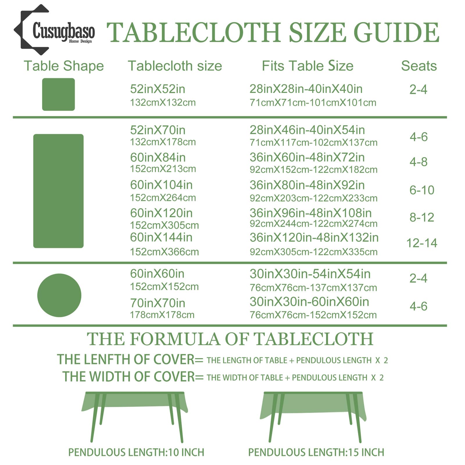 cusugbaso Spring Tablecloth 60x84 Inch for Rectangle Tables - Blooming Flower Spring Decorations for Home - Water Resistant Flower Table Cloth for Party,Table