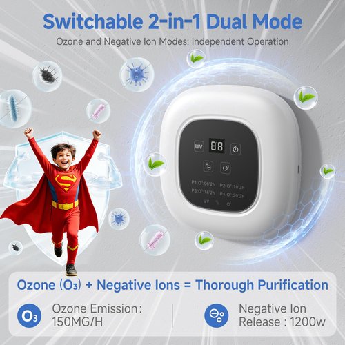 Air Purifier Ozone & Negative Ion 99% Odor Eliminator for Pet,Cat Litter Deodorizer,Dog Poop Odor Removal | Plug-In Air Ionizer Ozone Generator Air Purifier for Home, Pets, Cars,Bedroom-White