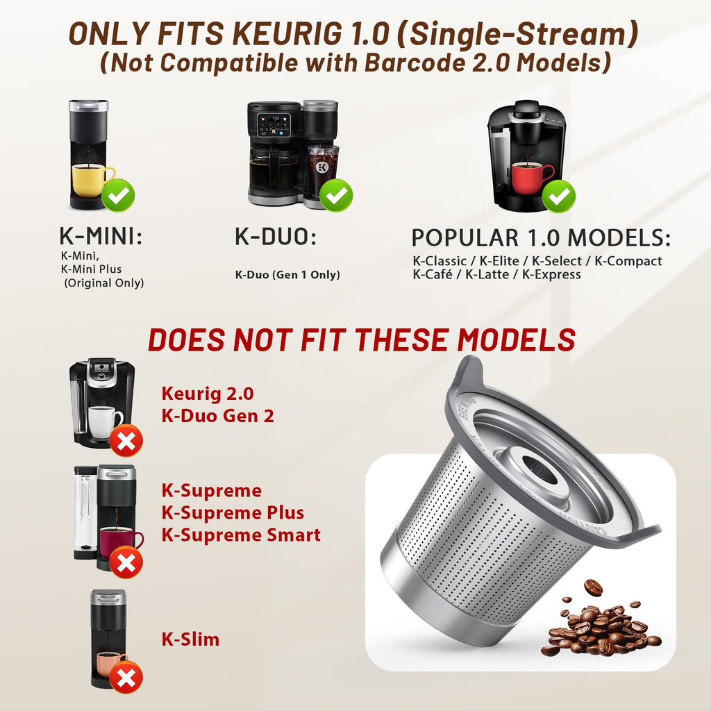 SEACOT ComfortGrip™ Stainless Steel Reusable K Cups, 2-Pack – Anti-Scald Silicone Lid, 304 Food-Grade Steel, BPA-Free, Easy-Clean Coffee Pods – Compatible with 1.0 Only (Not for 2.0)