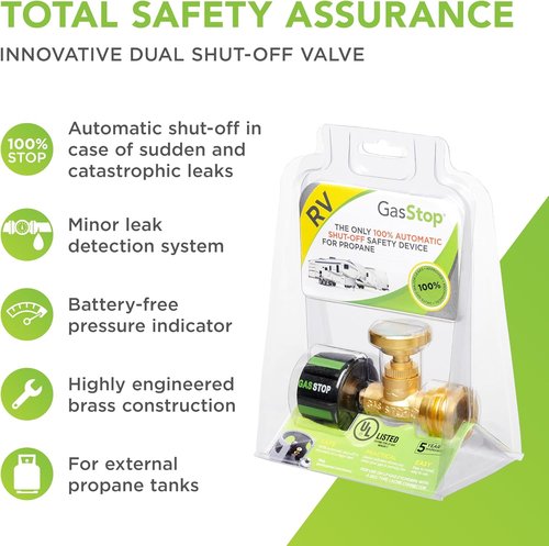 GasStop - Propane Tank Gauge with Leak Detector & Emergency Shut-Off | Universal Pressure Indicator for RVs & Campers