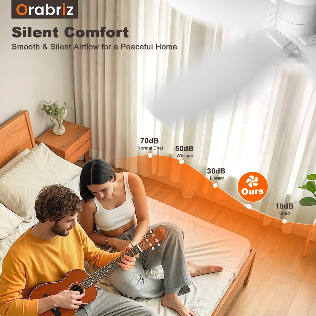 Orabriz 35 Inch Ceiling Fan with Lights and Remote Control,Quiet 6 Speeds Wind Modern Low Profile Fan Light with DC Reversible Motor, Dimmable Ceiling Fan for Bedroom Room Indoor/Outdoor Use, White
