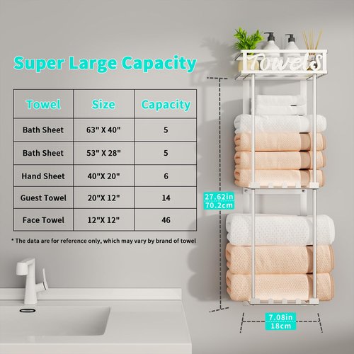 HapiRm Towel Rack Bathroom Storage - 3 Tier Over The Door & Wall Mounted Rolled Towel Racks Holder Organizer with Metal Shelf and 6 Hooks for Small Bathroom, Camper, Rv - Sliver
