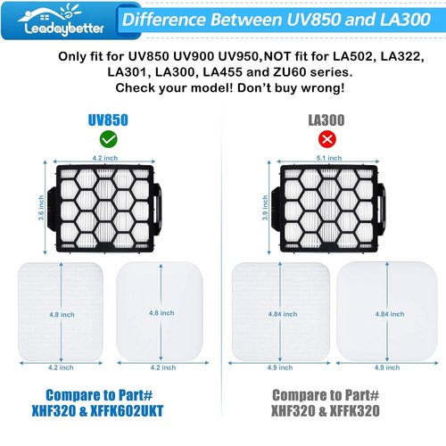 Leadaybetter UV900 Replacement Filters for Shark Performance Lift-Away UV850 UV950 DuoClean Upright Vacuum, Compare to Part # XHF320 & XFFK602UKT (2 HEPA+4 Foam+4 Felt Filter Set)