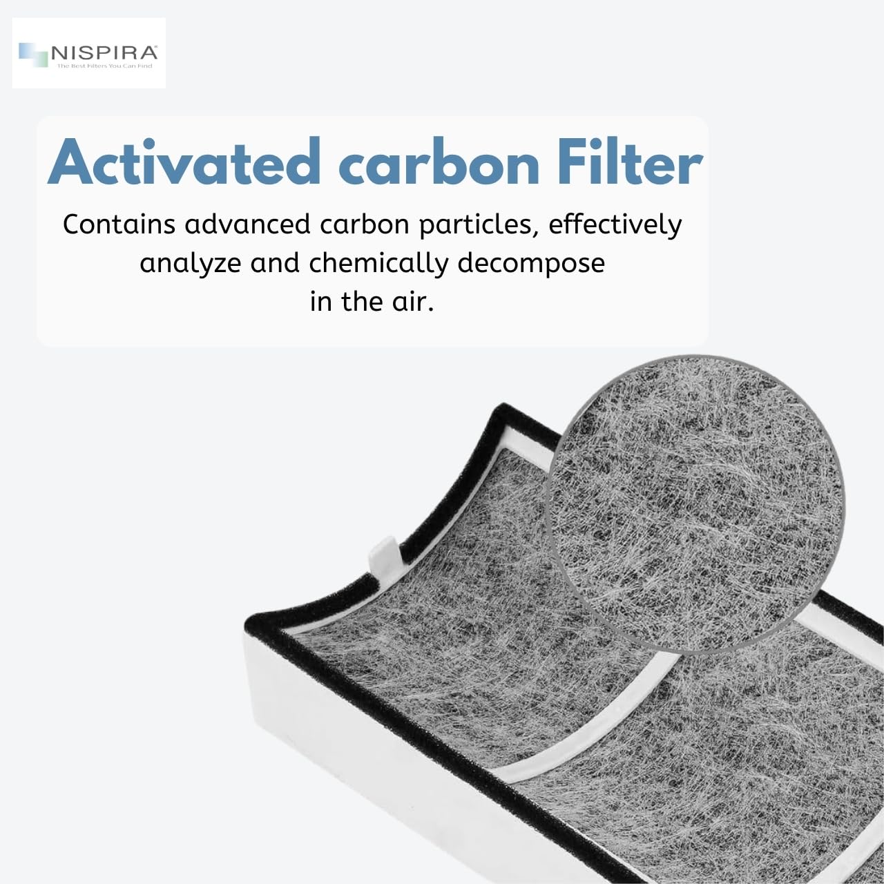 Nispira 1-pack TPP220F TPP220 Filter Replacement Compatible with Envion Therapure Air Purifier TPP220, TPP220H & TPP220M True HEPA Activated Carbon - 12.5” x 4.35” x 2.1”