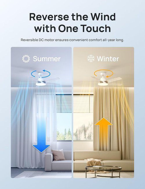 Dreo Smart Ceiling Fan - 52 Inch with Dimmable LED Light & 12 Speeds | Quiet DC Motor, Remote Control, White