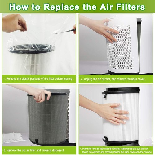 Flintar LV-H133 Replacement Filter, Made in Taiwan, Compatible with LEVOIT LV-H133 Tower Air Purifier, H13 Grade Filtration & Activated Carbon Filter Set, Part Number LV-H133-RF